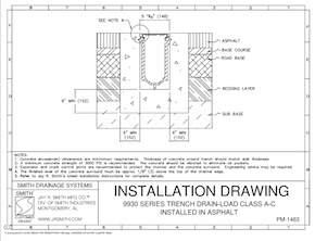 Zip-Trench Polypropylene Trench Drains 6, 12 - Light & Heavy Duty Grates  - Jay R. Smith Mfg. Co.