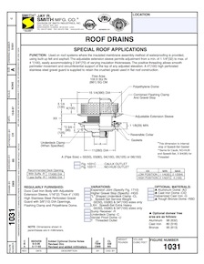 Adjustable Roof Drain Guards - 10 inch